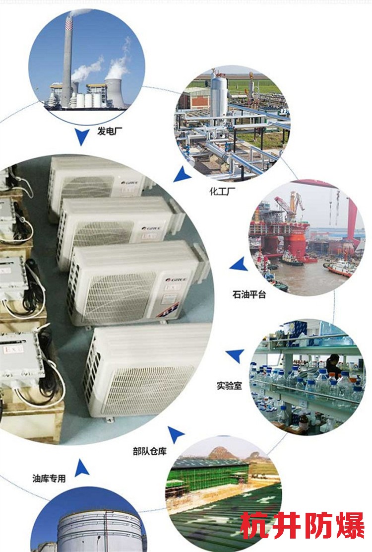 8p一氧化碳仓库防爆风机盘管规格-井泉环保