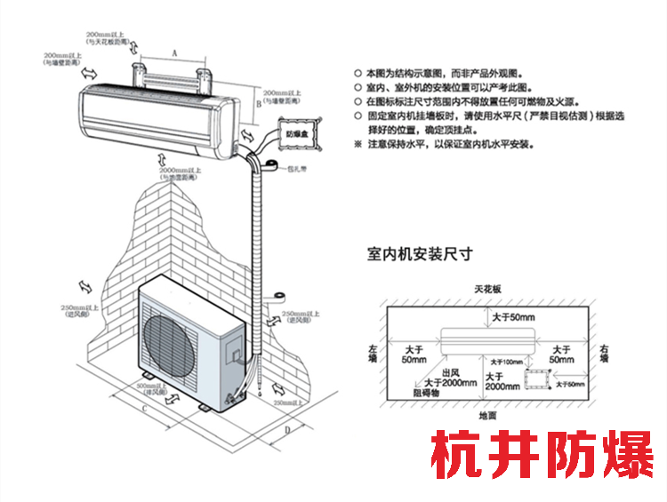 1.5p航空专用防爆空调经销商-多多28