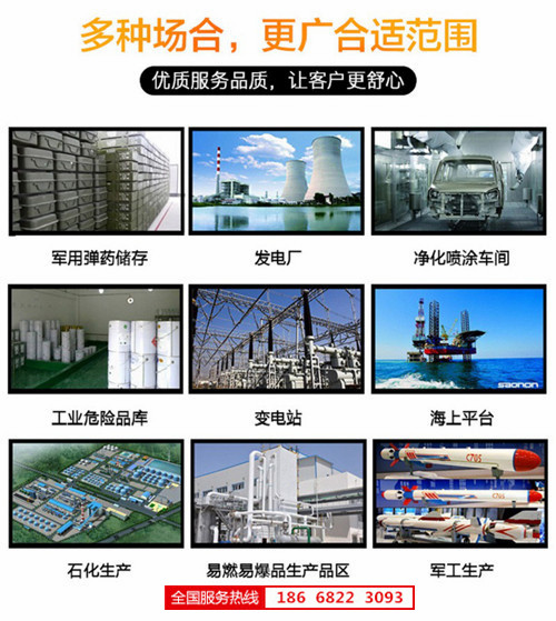 危险品库防爆空调机banner图
